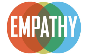 Empathy in Design Thinking